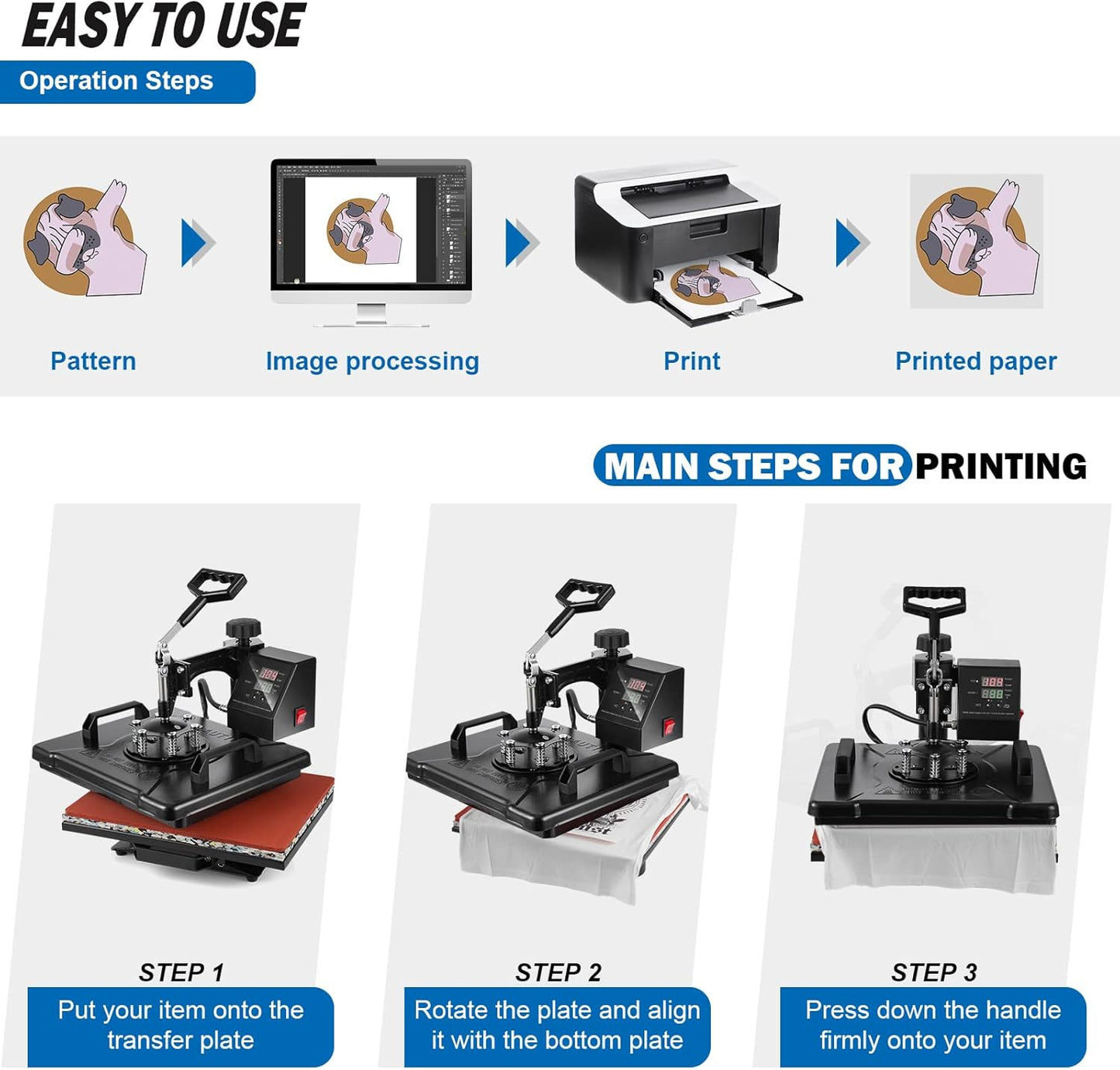 8-in-1 Professional Heat Press Machine Combo | 12x15" Digital Swing-Away for T-Shirt, Hat & Mug 🔥✨