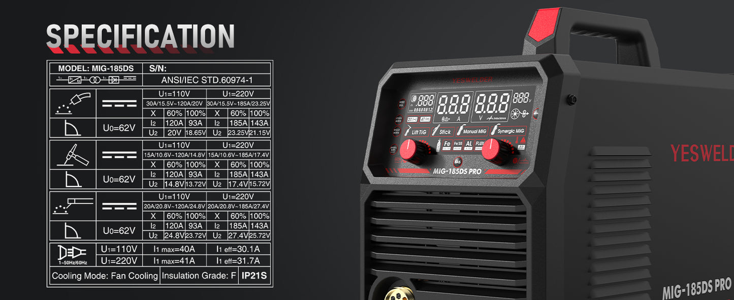 5-in-1 Multi-Process Welder 🛠️ | 185A Power, Dual Voltage